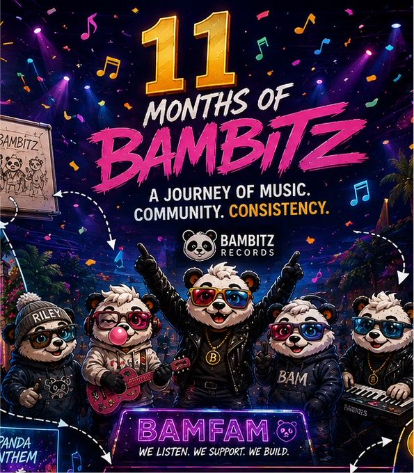 A vibrant promotional poster for '11 MONTHS OF BAMBITZ' featuring five panda characters in trendy outfits and sunglasses, with text 'A JOURNEY OF MUSIC. COMMUNITY. CONSISTENCY.', 'BAMBITZ RECORDS', and 'BAMFAM - WE LISTEN. WE SUPPORT. WE BUILD.'