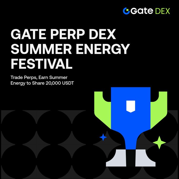 The image promotes the "Gate Perp DEX Summer Energy Festival," featuring a blue and green trophy graphic against a black background, with the tagline "Trade Perps, Earn Summer Energy to Share 20,000 USDT"—visually reinforcing the campaign's message that trading perpetual contracts earns participants Summer Energy points toward a 20,000 USDT prize pool.