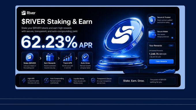 The image features a poster for a cryptocurrency called $RIVER that has an advertisement for staking and earning. The poster displays a blue coin with a white logo, which is the currency being promoted. It also includes information about the APR of the staking process, which is 62.23%. The post explains how staking $RIVER could be beneficial due to its high APR, even if the price of the cryptocurrency drops slightly.