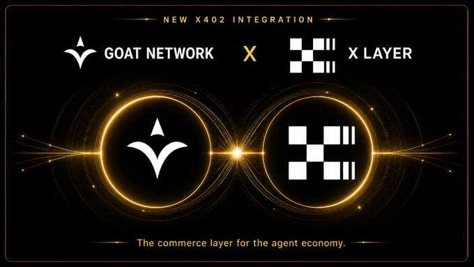 A promotional banner announcing a 'NEW X402 INTEGRATION' between 'GOAT NETWORK' and 'X LAYER', describing it as 'The commerce layer for the agent economy'.