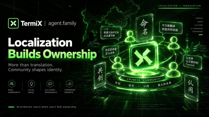 A promotional graphic for TermiX agent.family featuring the tagline 'Localization Builds Ownership' with the subtext 'More than translation. Community shapes identity,' alongside Chinese community-related terms like 'CHINESE COMMUNITY' and 'PEOPLE IDEAS CULTURE STRONGER TOMORROW.'
