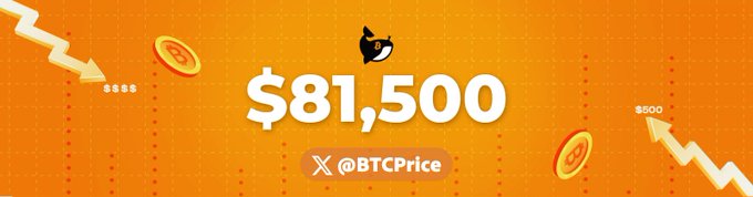 A graphic banner on an orange background displays Bitcoin's price at **$81,500**, featuring a lightning bolt, downward arrows, and coins, alongside the X handle **@BTCPrice**. The design visually represents Bitcoin's market update with trend indicators matching the post's price announcement.