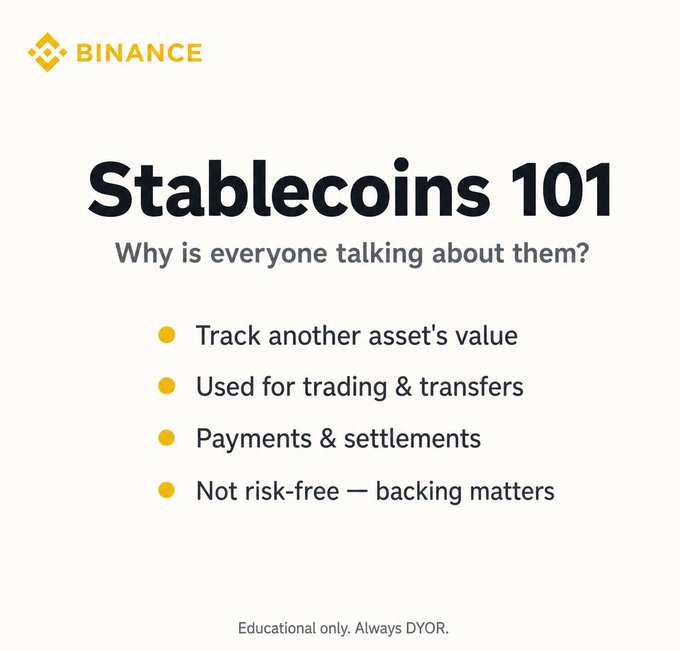 A Binance educational graphic titled "Stablecoins 101: Why is everyone talking about them?" listing four key points: they track another asset's value, are used for trading and transfers, enable payments and settlements, and are not risk-free since backing matters — with a disclaimer at the bottom reading "Educational only. Always DYOR." The image directly illustrates the post by visually summarizing the core characteristics and use cases of stablecoins mentioned in the accompanying text.