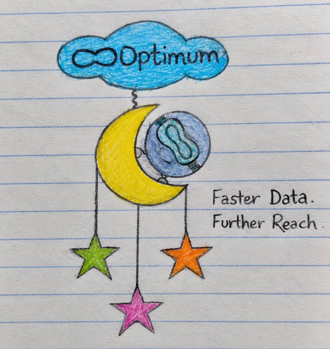 A hand-drawn sketch on lined paper showing a cloud labeled 'Optimum' above a yellow crescent moon and blue circle with stars, accompanied by the text 'Faster Data. Further Reach.'