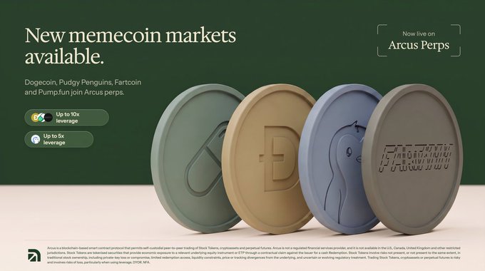 A promotional banner announces "New memecoin markets available" on Arcus Perps, featuring four stylized coins representing Dogecoin, Pudgy Penguins, Fartcoin, and Pump.fun. The graphic highlights up to 10x leverage for DOGE, Fartcoin, and Pump, and up to 5x leverage for PENGU, matching the announcement of new perpetual futures listings.