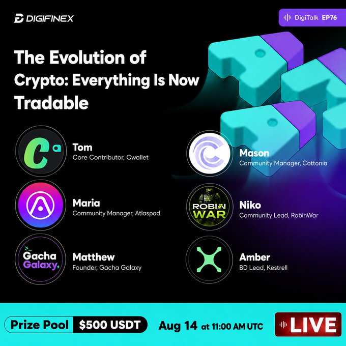 A promotional graphic for DigiFinex DigiTalk EP76 titled 'The Evolution of Crypto: Everything Is Now Tradable,' listing six speakers including Tom, Mason, Maria, Niko, Matthew, and Amber, with a $500 USDT prize pool and live event details for Aug 14 at 11:00 AM UTC.