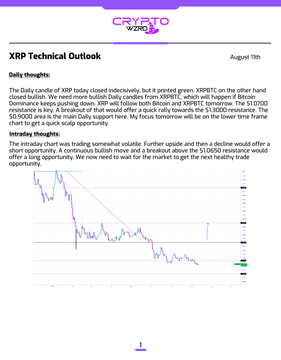 A document titled 'CRYPTO NEWS' features an 'XRP Technical Outlook' article dated August 11th, discussing XRP price analysis above a candlestick chart.