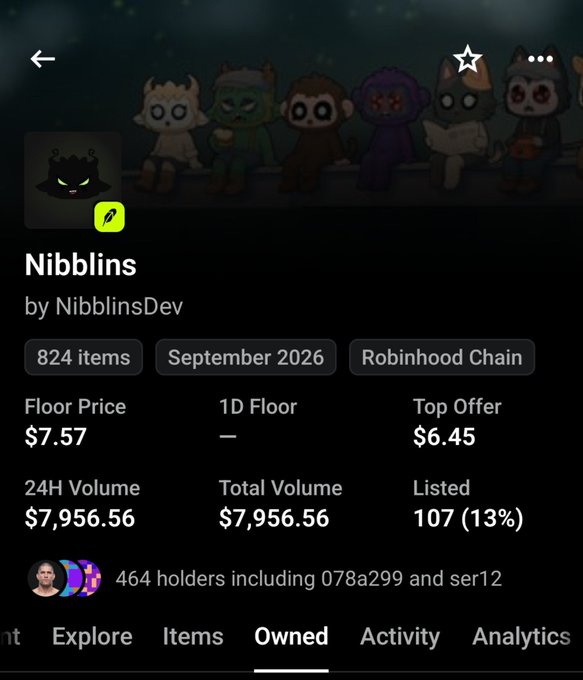 A Robinhood Chain NFT collection page for "Nibblins" by NibblinsDev, showing a $7.57 floor price and 7.2% gains since mint. The image supports the post's claim about buying Nibblins at $6.95 before the floor rose to $7.57, showcasing their first profitable NFT mint of September.