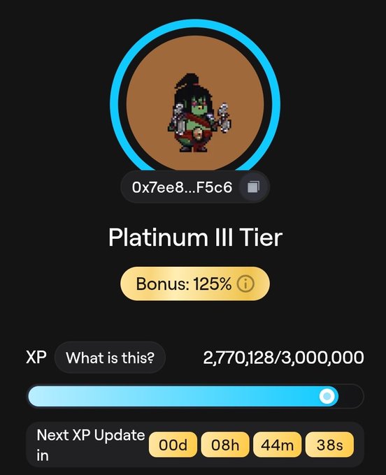 A dark interface displays a pixel art warrior character avatar with the wallet address '0x7ee8...F5c6', indicating a 'Platinum III Tier' with a 'Bonus: 125%' and an XP progress bar at '2,770,128/3,000,000'.