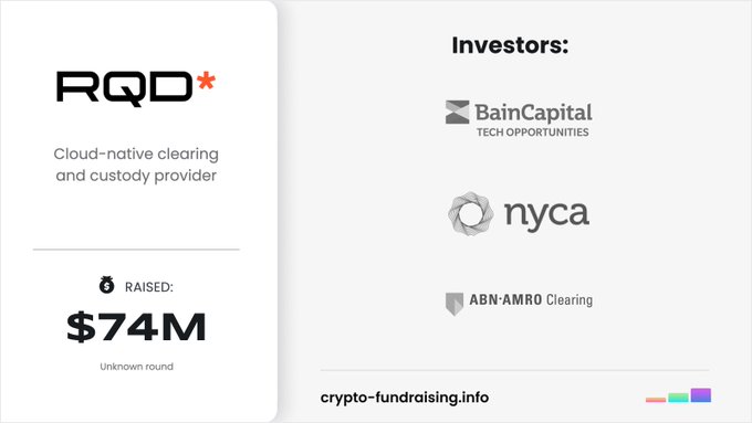 The image displays an infographic from crypto-fundraising.info announcing that RQD, a cloud-native clearing and custody provider, raised $74M in an unknown funding round, with investors listed as BainCapital Tech Opportunities, NYCA, and ABN AMRO Clearing.