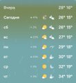 A weather forecast table shows the following daily highs: Буга (Buga) 29°, Сатцхіп (Satchin) 28°, БС 27°, ІН 26°, БТ 25°, УЛ 25°, ЧІ 22°. The cooler temperatures align with the poster's relief that "the heat went somewhere else," making the mild forecast a fitting backdrop as they settle in to follow events on Polymarket.