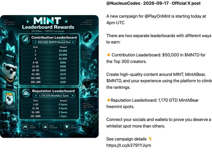 A promotional graphic for a 'MINT Leaderboard Rewards' campaign by @NucleusCodes dated 2026-09-17 details a $50,000 $MNTD Contribution Leaderboard and a 1,170 GTD MintABear Reputation Leaderboard for @PlayOnMint.