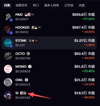 A cryptocurrency portfolio list in Chinese showing tokens including PAID (+57.83%), HOOKED (+18.00%), STONK (-1.60%), OCTO (+44.00%), MOMO (+93.46%), OWL (-14.32%), and SI (+46.55%) with a red arrow pointing to the SI token.