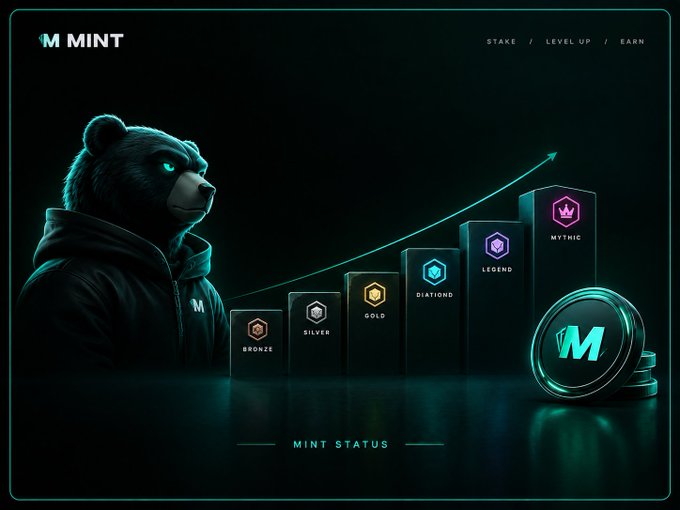 A promotional graphic for 'M MINT' shows a bear character in a hoodie alongside tiered levels (Bronze, Silver, Gold, Diamond, Legend, Mythic) with the tagline 'STAKE / LEVEL UP / EARN' and 'MINT STATUS' displayed.