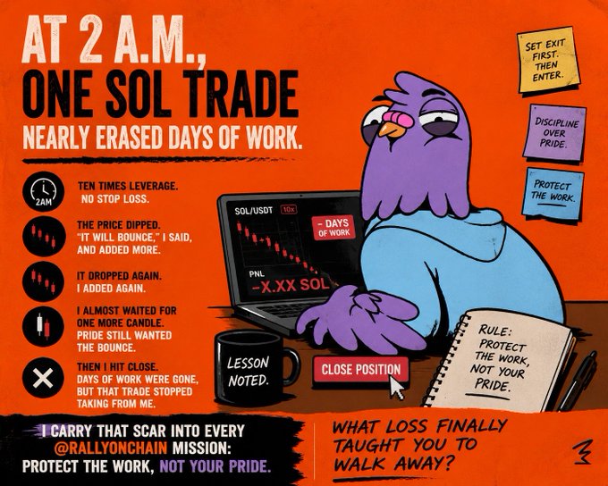 The image is a cartoon-style trading meme showing a purple owl at a laptop displaying a crashing SOL/USDT chart with "-DAYS OF WORK" and "-X.XX SOL" losses, alongside a notebook rule stating "PROTECT THE WORK, NOT YOUR PRIDE" and sticky notes reminding "SET EXIT FIRST. THEN ENTER." and "DISCIPLINE OVER PRIDE."

It visually reinforces the post's cautionary tale about a leveraged Solana trade without a stop-loss, illustrating how pride nearly wiped out days of work before the lesson was finally learned.