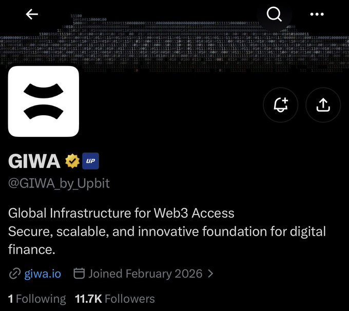 A screenshot of a Twitter/X profile for 'GIWA' (@GIWA_by_Upbit), described as 'Global Infrastructure for Web3 Access' with 'Secure, scalable, and innovative foundation for digital finance,' showing 11.7K followers.