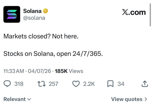 A screenshot of a tweet from Solana's verified @solana account posted on X.com: 'Markets closed? Not here. Stocks on Solana, open 24/7/365.' (11:33 AM · 04/07/26 · 185K views).