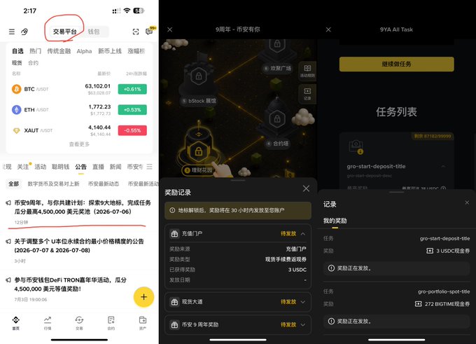 Screenshots of a Chinese cryptocurrency trading app showing BTC, ETH, and XAUT prices, along with promotional banners and a '9YA All Task' rewards interface.