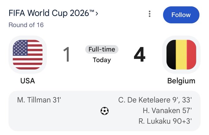 A Google search result showing FIFA World Cup 2026 Round of 16 match where Belgium defeated USA 4-1, with goals from De Ketelaere (9', 33'), Vanaken (57'), and Lukaku (90+3'), while Tillman scored for the USA at 31'.