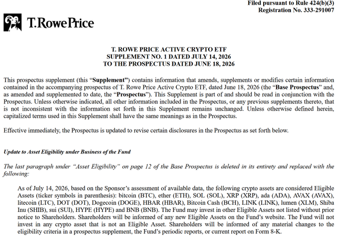 T. Rowe Price Active Crypto ETF Supplement No. 1 dated July 14, 2026, listing eligible crypto assets including bitcoin (BTC), ether (ETH), SOL, XRP, ADA, AVAX, LTC, DOT, DOGE, HBAR, BCH, LINK, XLM, SHIB, SUI, HYPE, and BNB.