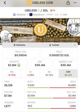 The image shows a cryptocurrency tracking page for "Useless Coin" (USELESS) on the Solana blockchain, displaying key metrics including a price of $0.09041, market cap of $90.4M, 1H price change of -1.39%, and 24H change of 30.13%, with listings on Raydium, CPMM, and Lab.

The post highlights USELESS's strong market performance and liquidity (2.8M), which is further supported by bonk, in contrast to the underperforming TROLL token, urging Elon Musk to take notice of USELESS's notable price surge.