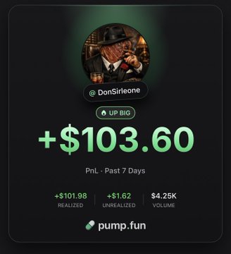 A Pump.fun portfolio card displays '+ $103.60' PnL for the past 7 days with $101.98 realized, $1.62 unrealized, and $4.25K volume for user @DonSirleone.