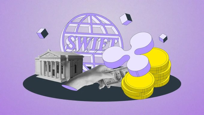 The image features an illustration of the SWIFT logo, with a globe, cube, and hand. There are several stacks of money surrounding these objects, as well as a currency token. In addition, there's a description that reads "#SWIFT is building a blockchain-based payment network handling up to $150T annually - And it quietly validates Ripple's core thesis. 24/7 programmable settlement tokenized assets Faster cross-border payments But there'S a catch: SWIFT uses tokenized bank deposits."