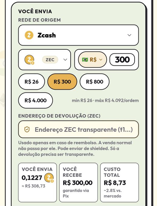 A Zcash (ZEC) to Brazilian Real (R$) cryptocurrency exchange interface showing a conversion of R$ 300 for 0.1227 ZEC with a total cost of R$ 8.73.