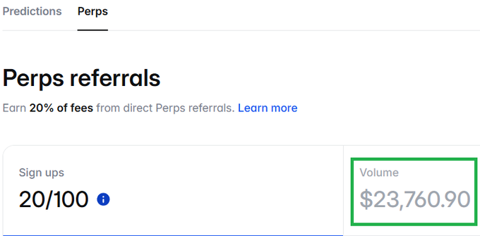 A screenshot of a 'Perps referrals' dashboard showing 20/100 sign-ups and a volume of $23,760.90 highlighted in a green box.