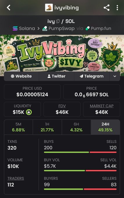 A screenshot of a Pump.fun token page for 'ivyvibing' ($IVY) via PumpSwap on Solana, showing price, liquidity, and transaction data.