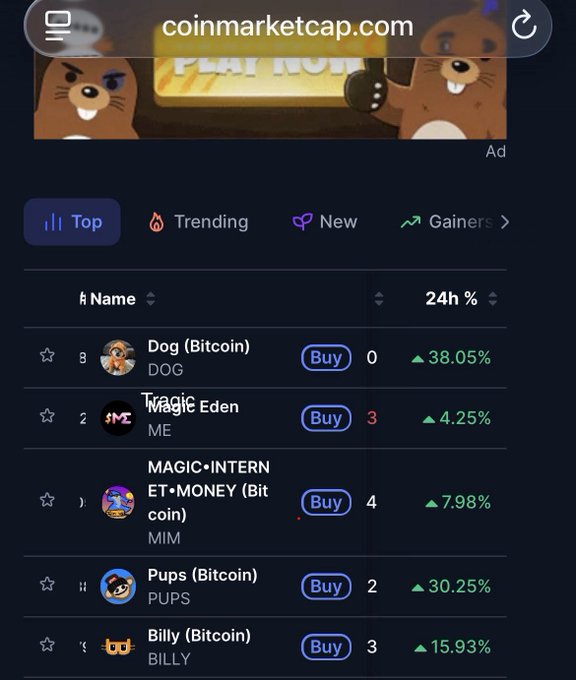 A screenshot of CoinMarketCap.com showing a trending cryptocurrencies page with notable Bitcoin Runes tokens including DOG (Bitcoin) up 38.05%, Pups (Bitcoin) up 30.25%, Billy (Bitcoin) up 15.93%, and MAGIC•INTERNET•MONEY (Bitcoin) up 7.98%, alongside Magic Eden (ME), which the post identifies as unrelated and should be removed from the list.