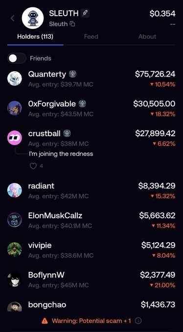 Screenshot of a Sleuth token page showing 113 holders with their holdings, including Quanterly ($75,726.24), 0xForgivable ($30,505.00), and crustball ($27,899.42), with most showing downward percentage changes.