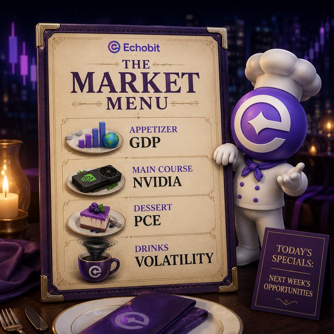 A purple Echobit mascot chef stands beside an ornate "Market Menu" displaying financial items like "Appetizer: GDP," "Main Course: NVIDIA," "Dessert: PCE," and "Drinks: Volatility," alongside a sign advertising "Today's Specials: Next Week's Opportunities." The whimsical menu-themed image ties directly to the post's teaser about upcoming market opportunities, creatively framing key economic indicators as a multi-course meal.