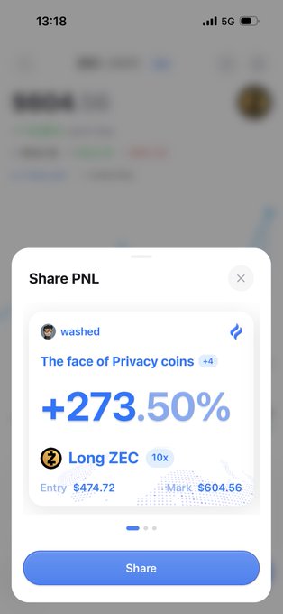 A mobile app screenshot showing a "Share PNL" card for "washed" with a +273.50% gain on a "Long ZEC 10x" trade, with entry at $474.72 and mark at $604.56.