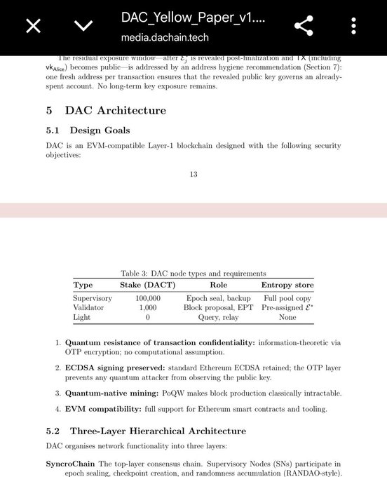 A screenshot of a yellow paper document titled 'DAC_Yellow_Paper_v1' from media.dachain.tech, displaying Section 5 'DAC Architecture' with design goals and a table listing node types (Supervisory, Validator, Light) with their stakes and roles.
