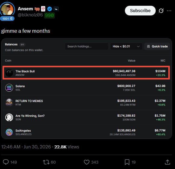 Screenshot of a tweet from user 'Ansem' (@blknoiz06) titled 'gimme a few months' showing a wallet holdings list where 'The Black Bull (ANSEM)' is highlighted in red with a value of $60,943,497.36 and a market cap of $104M.