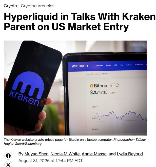 The image shows a Bloomberg article headlined "Hyperliquid in Talks With Kraken Parent on US Market Entry," featuring the Kraken logo on a phone and laptop displaying Bitcoin (BTC) at $21,747.10 with a -0.68% change, dated August 31, 2026. The accompanying post from "Shaunda undefeated" recommending Blockworks suggests the image is being shared as crypto industry news worth following through Blockworks' coverage.