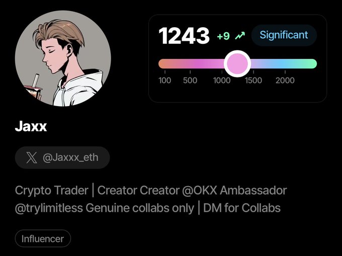 Twitter/X profile for 'Jaxx' (@Jaxxx_eth), a crypto trader and OKX Ambassador, showing an influence score of 1243 marked as 'Significant'.