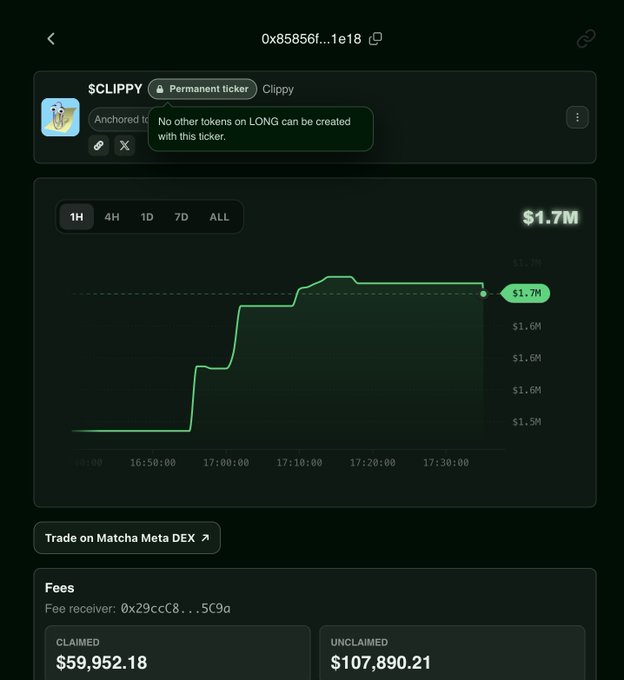 A dark-themed cryptocurrency dashboard displays the 'CLIPPY' permanent ticker on Solana with a price chart peaking at $1.7M and showing claimed fees of $59,952.18.