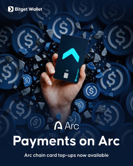 A Bitget Wallet promotional graphic titled "Payments on Arc" showing a hand holding a card with the Arc logo, surrounded by blue USDC coins, with text "Arc chain card top-ups now available."