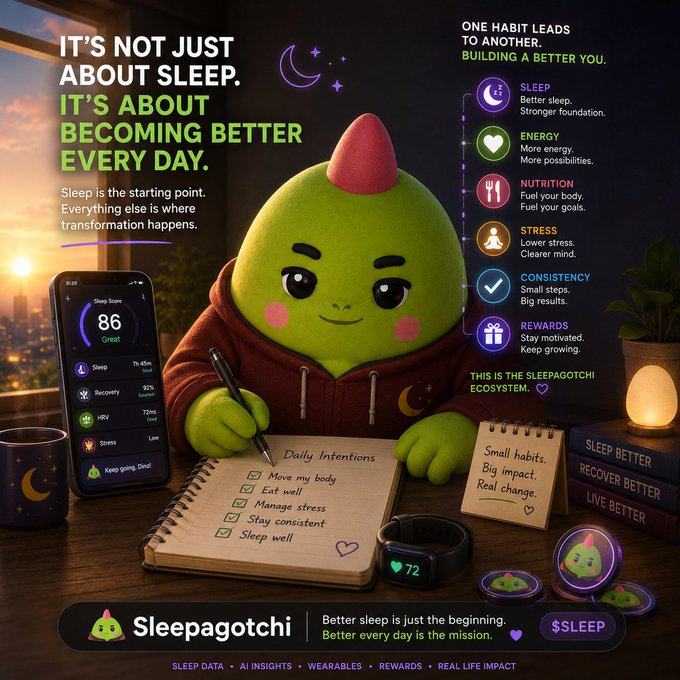 The image features a cartoon character sitting at a desk with a notebook and pen, writing down their daily intentions for improving sleep habits. The character appears to be a green monster or frog wearing a red hat, which adds a playful and engaging element to the scene. The text in the image emphasizes the importance of focusing on self-improvement and building better sleep habits, rather than trying to gamify sleep as some people might mistakenly believe.