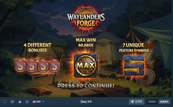 A loading screen for the game 'WAYLANDERS FORGE' displayed over a campsite, advertising 'MAX WIN 80,085X', '4 DIFFERENT BONUSES', '7 UNIQUE FEATURE SYMBOLS', and the prompt 'PRESS TO CONTINUE!' in Chinese mode.