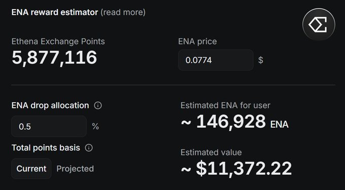 The image shows a screenshot of a software screen displaying information related to Ethereum Exchange points. The text on the screen appears to be an estimate of the value gained from trading cryptocurrencies such as Ethereum. The image's title suggests that the content could potentially be useful for individuals involved in cryptocurrency trading or analysis, including investors and developers seeking market insights.
