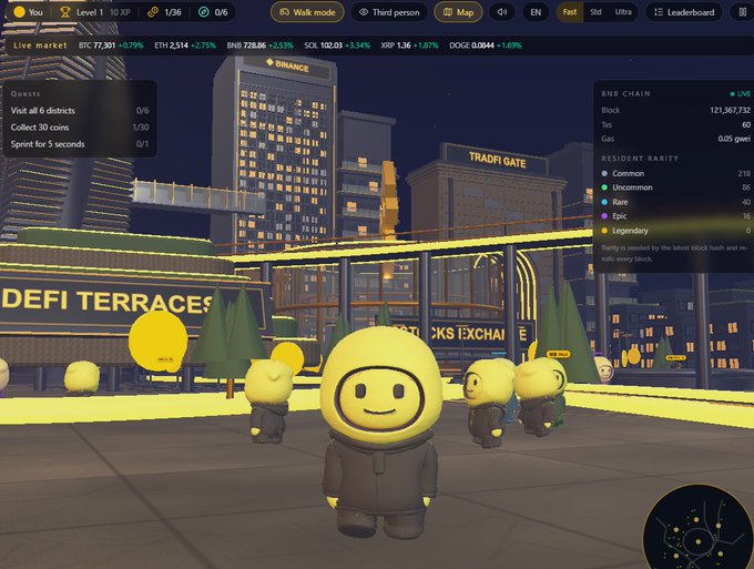 A screenshot from a crypto-themed virtual world shows several yellow emoji-faced "Townsfolk" avatars gathered on a "DEFI TERRACES" platform, with Binance and "TRADE GATE" buildings in the background. The interface displays live market tickers (BTC, ETH, BNB, SOL, XRP, DOGE) and a quest panel for visiting districts and collecting coins.