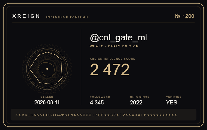 An 'XREIGN INFLUENCE PASSPORT' card for '@col_gate_ml' (WHALE - EARLY EDITION), showing an influence score of 2472, 4345 followers, on X since 2022, verified YES, sealed 2026-08-11, and serial number 1200.