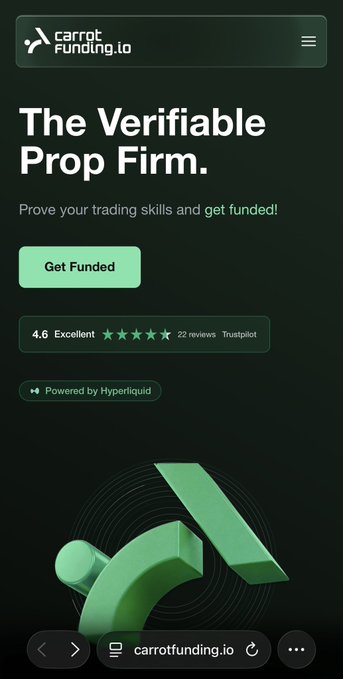 A mobile website for 'Carrot Funding' displaying 'The Verifiable Prop Firm.' with a 'Get Funded' button, 4.6 Trustpilot rating, and 'Powered by Hyperliquid' text.