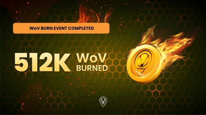 A dark green and orange promotional graphic reads “WoV BURN EVENT COMPLETED” and “512K WoV BURNED,” with a flaming gold coin and a small “V” logo near the bottom.