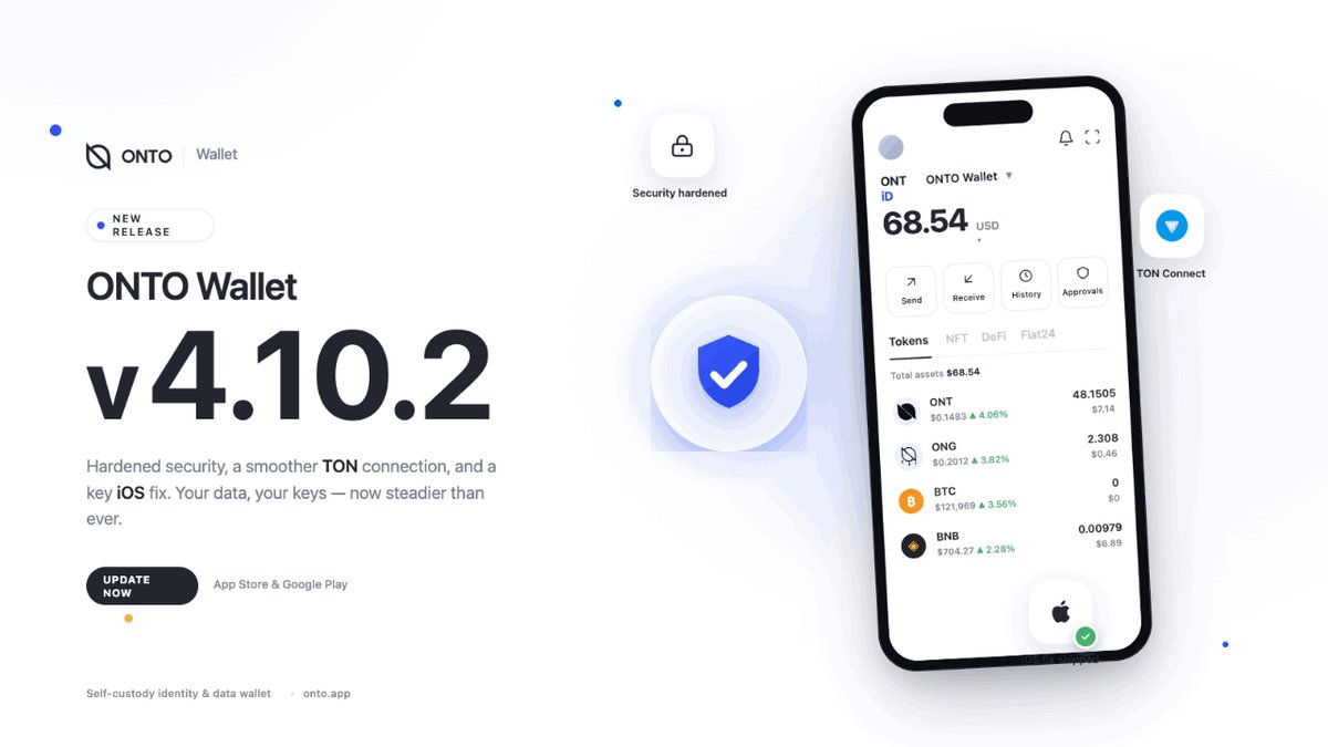 The image features an updated version of the Onto Wallet mobile application, designed for iOS devices running on a newer version of iOS operating system. This new release includes enhanced security measures, optimized TON connection, fixed crash issues on older iOS devices, and improved compatibility with Web3 platforms such as Ethereum or Bitcoin. The post highlights these updates by stating that "ONTO Wallet 4.10.2 is here! What's new: Upgraded security & ... your device from the time your phone was released". This emphasizes how the application has addressed previous issues and introduced new features for a smoother, safer user experience on modern devices like smartphones or tablets running the latest iOS version.
