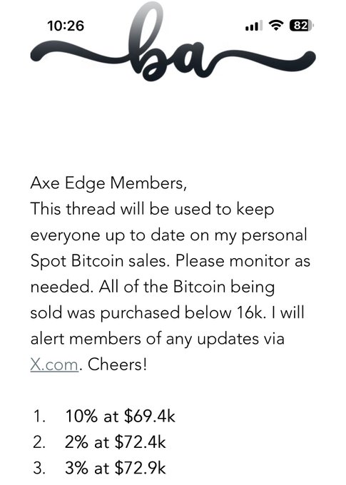 The image shows an Axe Edge Members update listing personal Spot Bitcoin sales in real time: 10% at $69.4k, 2% at $72.4k, and 3% at $72.9k. It illustrates the accompanying post’s claim that Bitcoin bought below $17k was sold as prices rose, demonstrating strategy and patience rather than short-term chart trading.