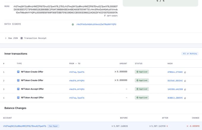 A screenshot of an XRP Ledger transaction receipt displays a batch signer hash starting with "rh5TwqSK13..." and four inner transactions for NFT token operations, including two "Create Offer" and two "Accept Offer" calls, all applied successfully between addresses rh5Teq_7pwK76 and rhk3FA.kHYGPo, resulting in an 0.008090 XRP balance decrease for the payer.